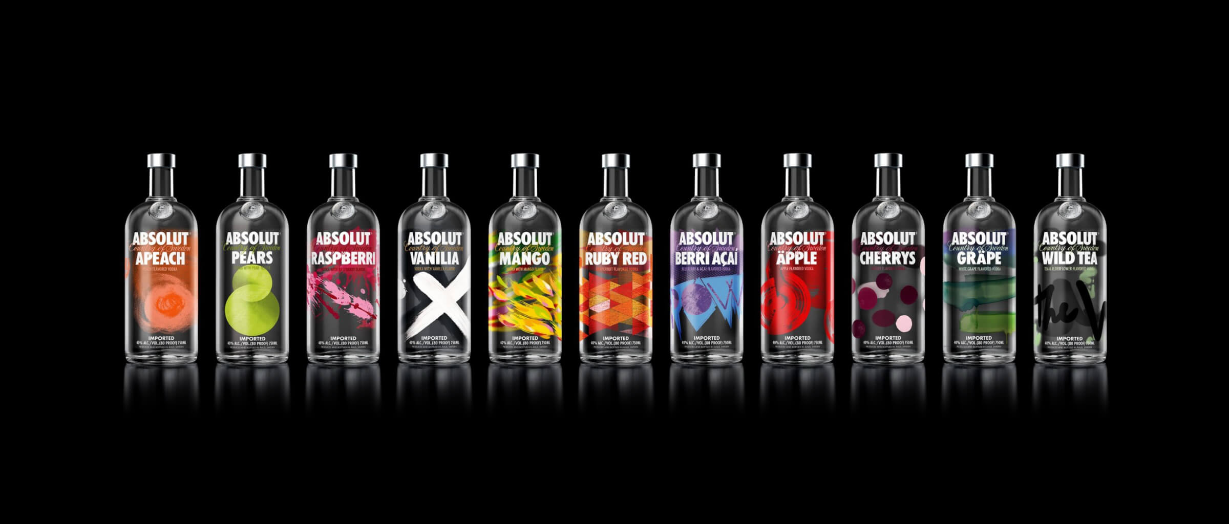 strong brand on a budget absolut