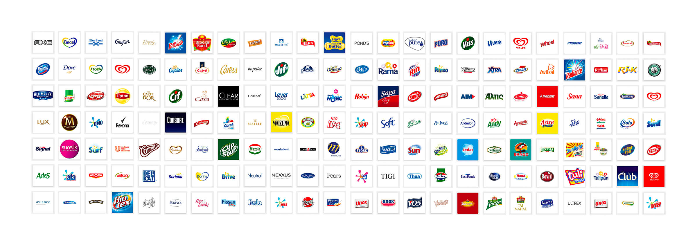 Unilever brand architecture and brands